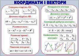Вектори та координати