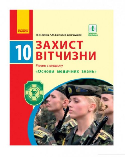 Захист вітчизни 10кл.